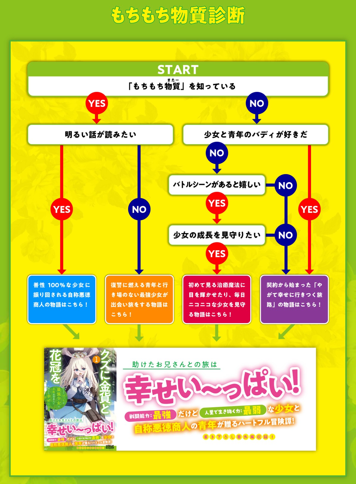 【ノベルス】『クズに金貨と花冠を 1』POP